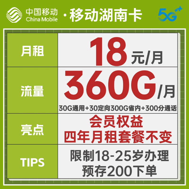 通信商城-联通电信移动广电优惠套餐、通信设备、宽带服务、流量卡、语音卡、无限卡、靓号、无线宽带、随身wifi、联通随享、联通随享T1、小流量卡 ...